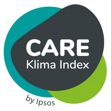 CARE Klima Index by Ipsos