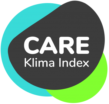 CARE Klima Index